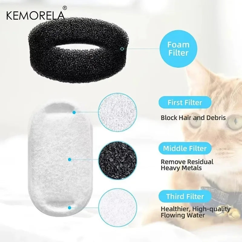 Pawlio Replacement Filters for 2.2L Pet Water Fountain