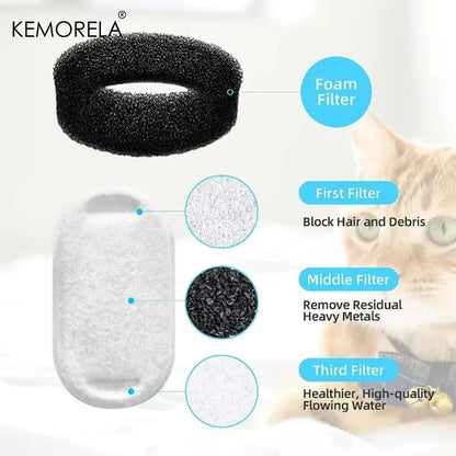 Pawlio Replacement Filters for 2.2L Pet Water Fountain