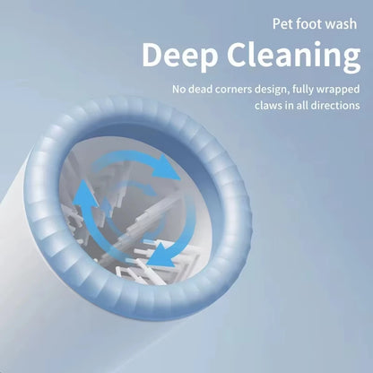 Pawlio Electric Paw Cleaner