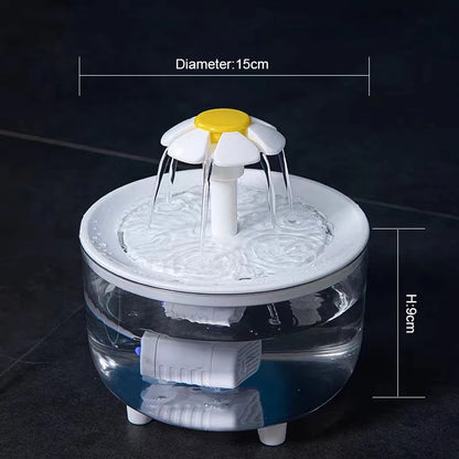 Pawlio 1.2L Quiet Cat Water Fountain